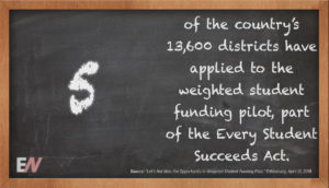 EdStat: Only Five of the Country’s 13,600 Districts Have Applied to the Weighted Student Funding Pilot, Part of the Every Student Succeeds Act