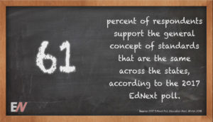 EdStat: According to the 2017 EdNext Poll, 61 Percent of Respondents Support the General Concept of Standards that are the Same Across the States