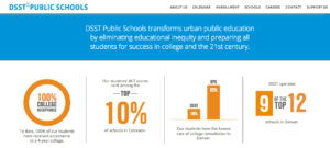 Public School Choice as Competitive Advantage: A Look at Denver Public Schools