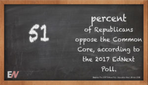 EdStat: According to the 2017 EdNext Poll, 51 Percent of Republicans Oppose the Common Core